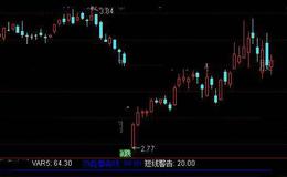 通达信换手出货指标公式详细介绍