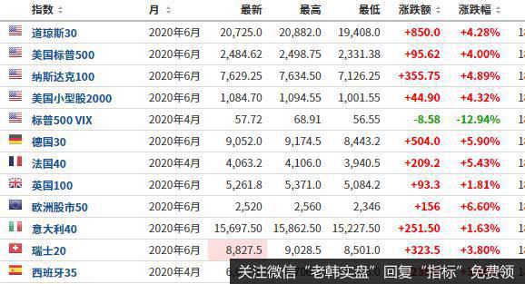 猎豹实盘：官媒重磅定性，这下A股稳了！