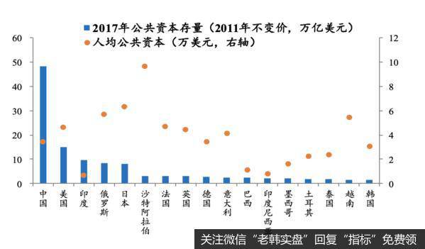 任泽平股市最新相关消息：新基建该不该干？谁来干？怎么干？16