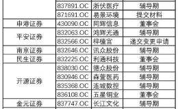 精选层保荐费博弈：几千万还是几十万？参照A股还是比价定增？