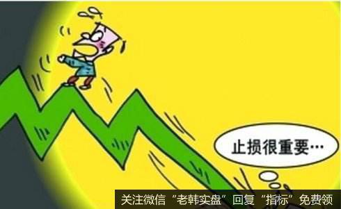 在重要支持或阻力位止损