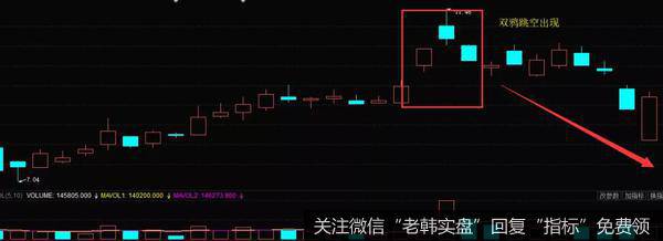 <a href='/redianticai/280681.html'>思创医惠</a>（300078）2018年2月-3月走势图