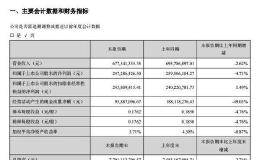 两市首份一季报出炉 <em>华兰生物</em>一季度净利同比下滑4.71%