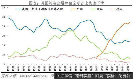 任泽平股市最新相关消息：从美国大选看社会撕裂和中美关系15