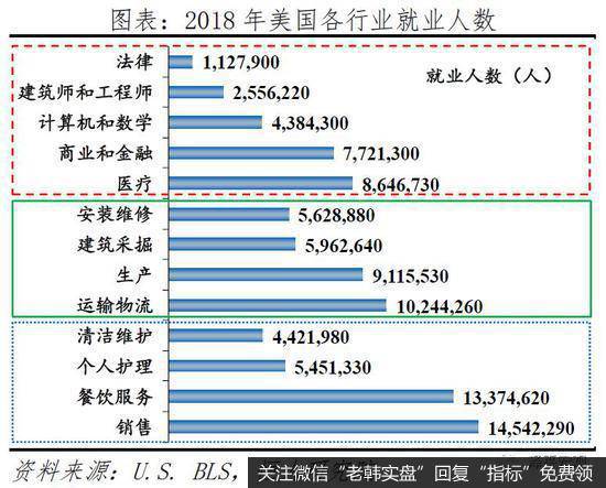 任泽平股市最新相关消息：从美国大选看社会撕裂和中美关系17