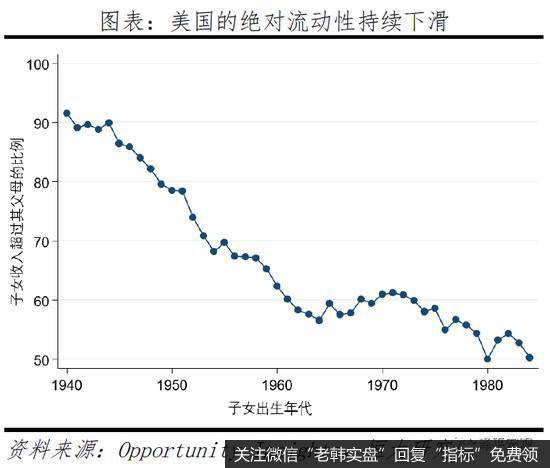 任泽平股市最新相关消息：从美国大选看社会撕裂和中美关系22