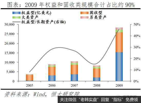 任泽平股市最新相关消息：解码贝莱德：如何掌管七万亿美元19