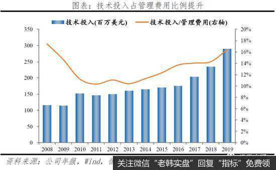 任泽平股市最新相关消息：解码贝莱德：如何掌管七万亿美元23