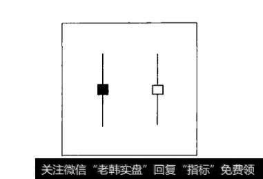 图51图51螺旋桨K线