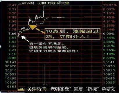 坚持房住不炒定位，游资主动出击(附股)