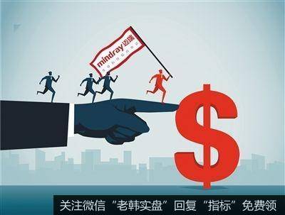 ]注册制加剧调整，资金抱团业绩票