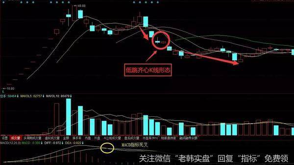 亚普股份(603013)在2018年5月-7月走势图