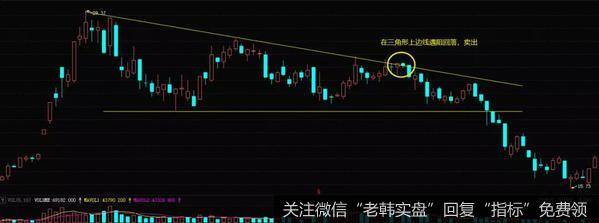 *ST中科（002290）2010年1月-5月走势图