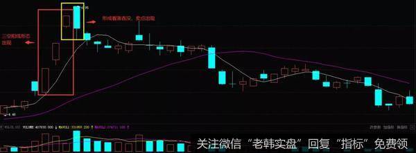 <a href='/junxiancaopan/227793.html'>东南网架</a>（002135）2010年11月-2011年1月走势图