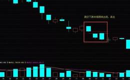 K线图基础知识丨什么是K线跳空下跌并排阴线形态？K线跳空下跌并排阴线形态的详解