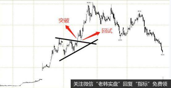 相关的实战案例分析