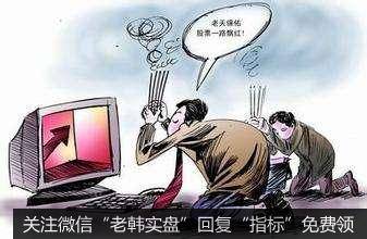 周一操作策略