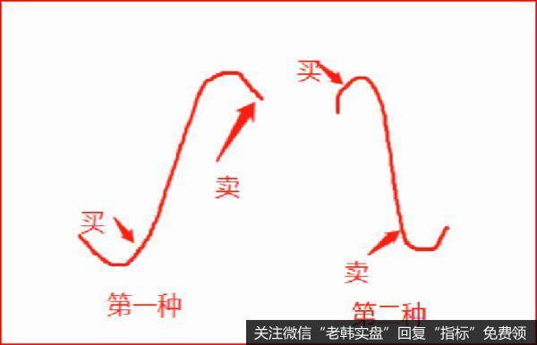 鹰眼实盘：特朗普的最给力盟友反水了