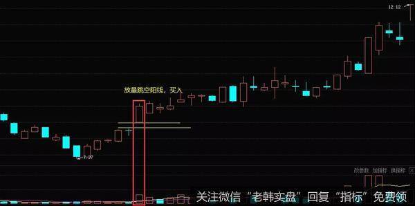 金华资本（000532）2011年1月-3月走势图