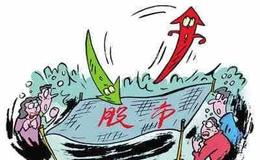 第八思维：两次“跳水”意味深长！