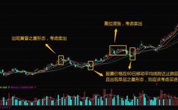 股票入门知识讲解|应对庄家波浪式拉升的买进，卖出技巧分析？