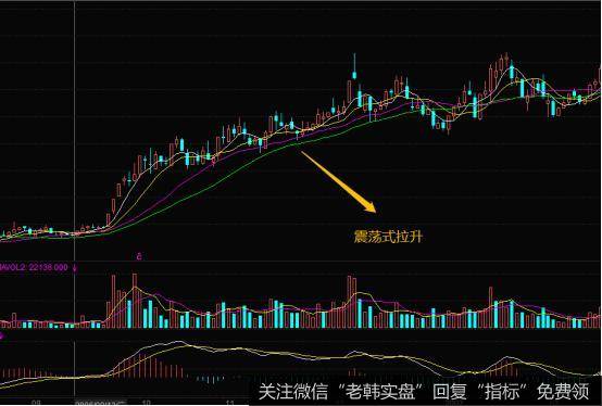 相关的实战案例