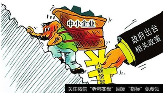 宏观资金体系