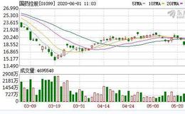 国药控股(01099)高开4.83% 灭活疫苗最快年底或明年初上市