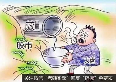 成交量是推动股价上涨的基本动力