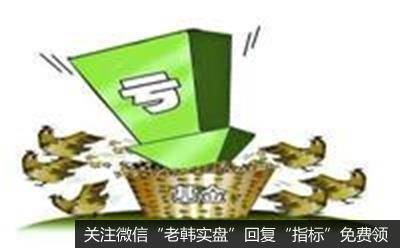 大盘放量滞涨必有阴谋！