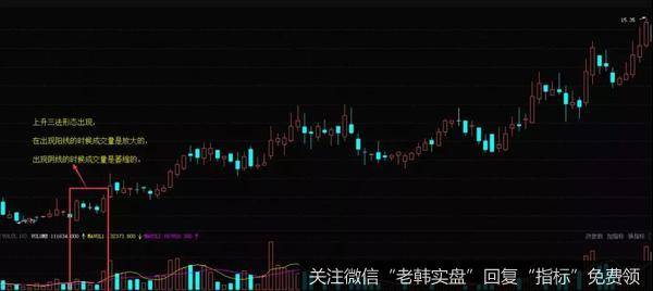 翼东水泥（000401）2016年9月-2017年2月走势图