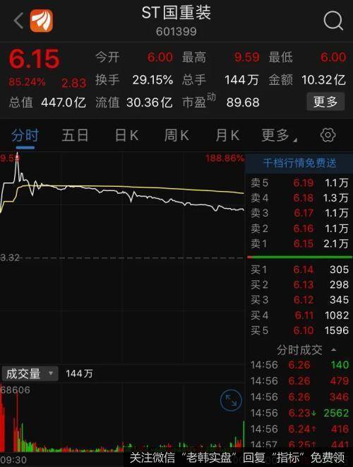 郭施亮最新<a href='/guoshiliang/299575.html'>股市</a>消息：主动退市第一股重生 首日最高涨幅近190% 一夜暴富机会卷土重来？