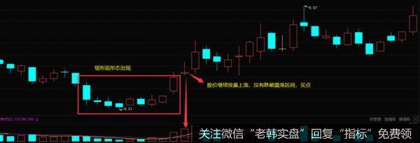 *ST大洲（000571）2010年9月-11月走势图