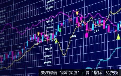 今日大盘提示和热点前瞻