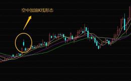 股票入门知识讲解|​股民如何利用空中加油形态去猎杀强势股？