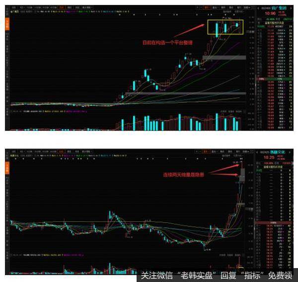 新哥<a href='/xingeguping/300938.html'>股评</a>：聊一聊当前市场的三条主线