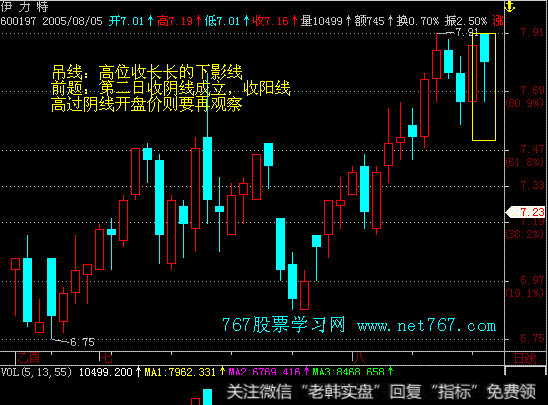 吊颈线