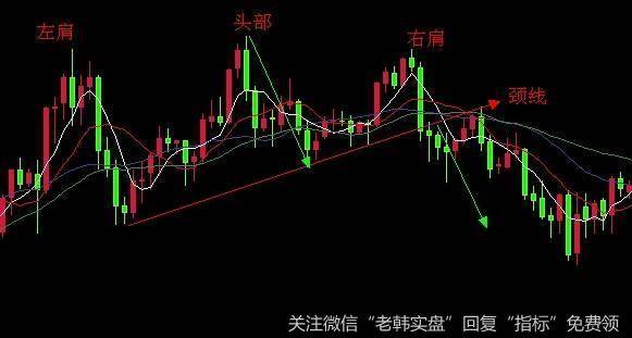 ]市场需要新的热点刺激