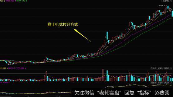 相关实战案例分析