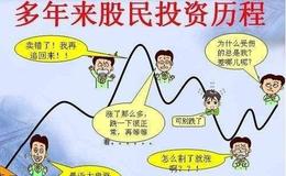 龙虎榜复盘：成交量放大，指数升高，风格要变；赚了指数不赚钱