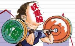 权重打压题材霸屏 特殊博弈切忌追高