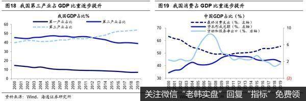 荀玉根最新股市评论：市场将向上突破 牛市从结构性机会扩散到轮涨13