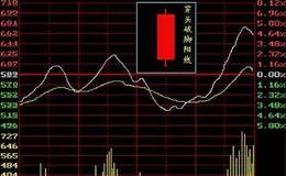 [马光远看楼市]1.5亿套房闲置，马光远：购房者也是房价上涨的“动力”