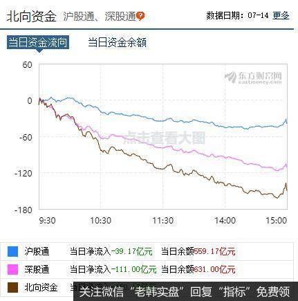 鹰眼实盘：美国又来捣乱了