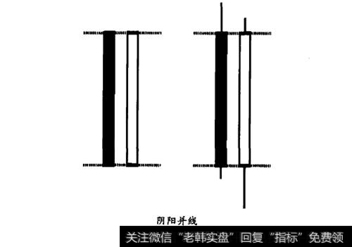 阴阳并线形态