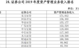 [李正金谈股]止跌十字星叠加消息刺激看反弹