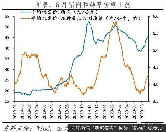 任泽平股市最新相关消息：解读6月经济数据：中国领先全球但形势仍严峻17