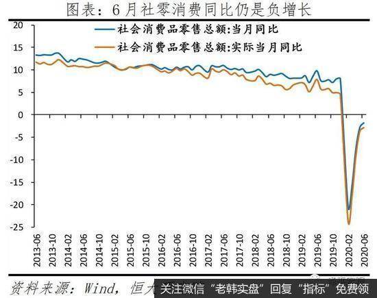 任泽平股市最新相关消息：解读经济数据：中国经济恢复领先全球 但形势仍严峻11