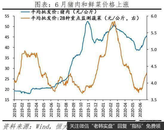 任泽平股市最新相关消息：解读经济数据：中国经济恢复领先全球 但形势仍严峻19