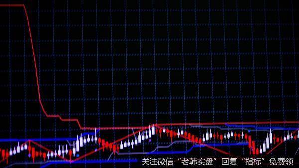 郭施亮最新股市消息：交易时间以及信息披露不对称容易让A股投资者吃亏